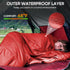 Lightweight Backpacking Sleeping Bag for Adults Boys and Girls - Red