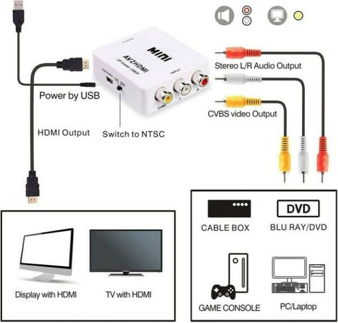 AV to HDMI Converter Adapter 1080P