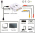 AV to HDMI Converter Adapter 1080P
