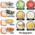 Bufftee Nicer Dicer Quick Slicer for Food