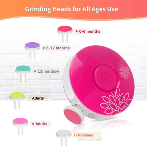 Baby Electric Nail Cutter - Pink