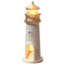 Moonlight Lighthouse Atmosphere Light Projection Light with Remote Control