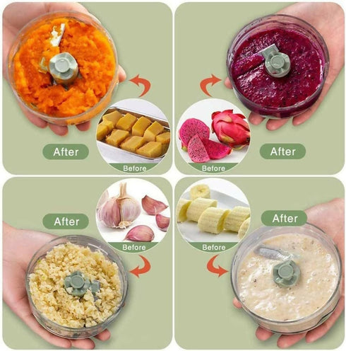 Twist and Roll Double Sided Blades Mini Chopper