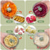 Twist and Roll Double Sided Blades Mini Chopper