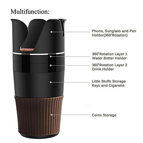 5-in-1 Multifunctional Car Cup Holder