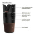 5-in-1 Multifunctional Car Cup Holder