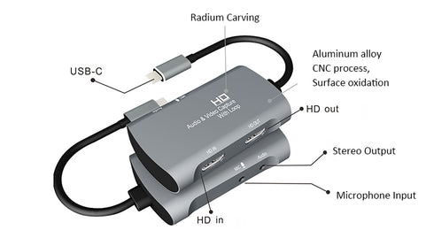 Type-c Video Capture Card - USB-C to HDMI capture Card - HD 1080P HDMI Video Capture Card