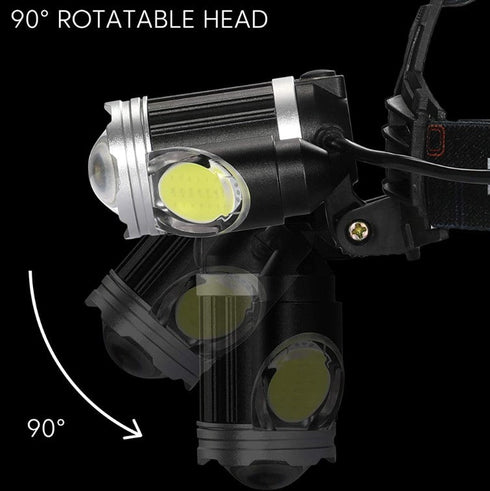 200M LED Rechargeable USB Head Light Q-TD21 - WooTech Online Shopping In SA