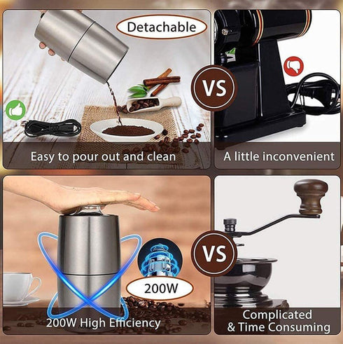 200W Portable Electric Stainless Steel Coffee and Spice Grinder - WooTech Online Shopping In SA