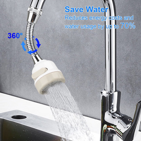 360 Degree Water Dragon Shower Head - WooTech Online Shopping In SA