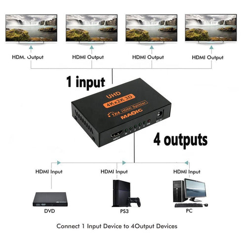 4K 4 port hdmi Splitter - 1 to 4 Port HDMI Splitter 4K Adapter Converter for HDTV, 3D, TV, PC - WooTech Online Shopping In SA