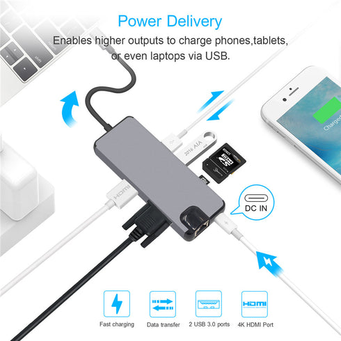 8 In 1 Type-c Hub For laptop And Pc - 4K HDMI / Vga / Ethernet / Card Reader/ 2 USB / Type-c