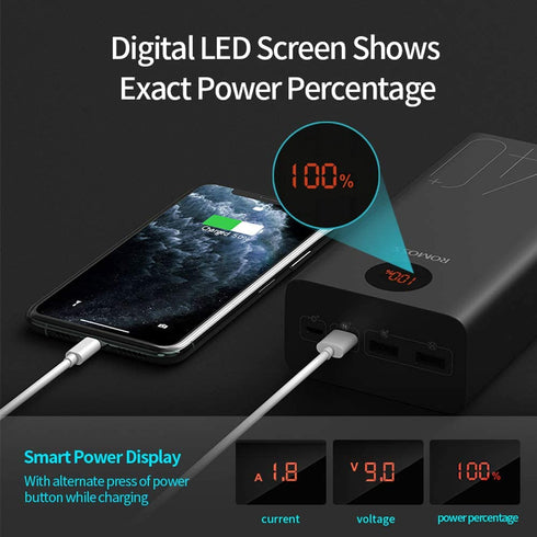 Romoss Powerbank 40000MAH POWER BANK 18W PD USB C Fast Charge Battery Bank
