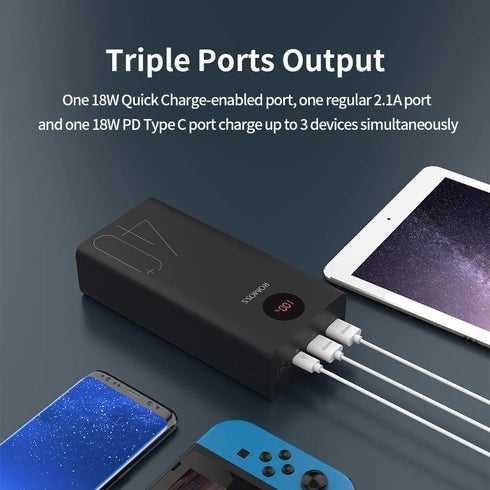 Romoss Powerbank 40000MAH POWER BANK 18W PD USB C Fast Charge Battery Bank