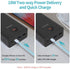 Romoss Powerbank 40000MAH POWER BANK 18W PD USB C Fast Charge Battery Bank