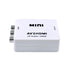 AV to HDMI Converter Adapter 1080P - AV2HDMI -White - WooTech Online Shopping In SA