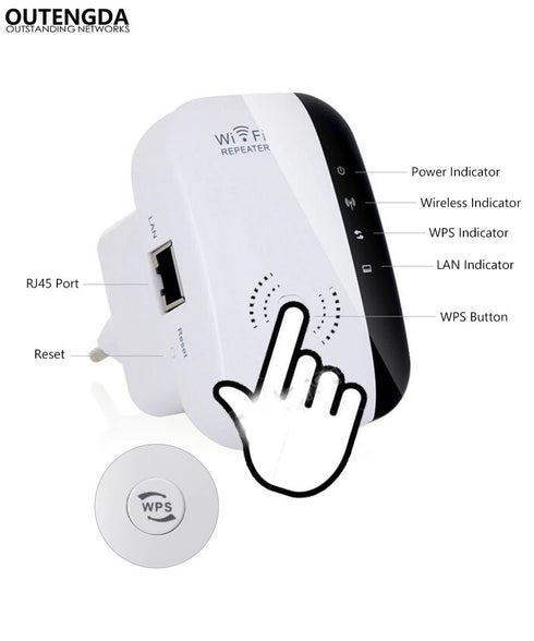 WLAN Network Wireless-N WIFI Repeater
