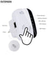 WLAN Network Wireless-N WIFI Repeater