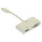 Mini Display Port To VGA & HDMI Adapter