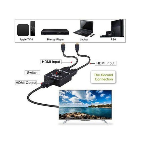 HDMI switch - Bi-Direction Manual Switch - WooTech Online Shopping In SA