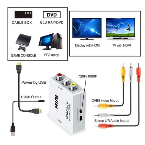 HDMI to AV 3RCA Composite Video Audio Converter Adapter - HDMI2AV White - WooTech Online Shopping In SA