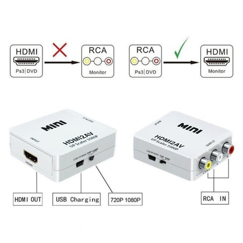 HDMI to AV 3RCA Composite Video Audio Converter Adapter - HDMI2AV White - WooTech Online Shopping In SA