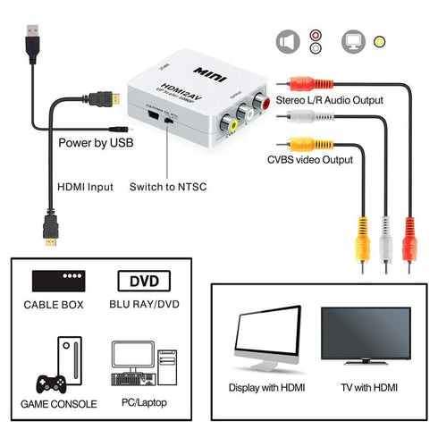 HDMI to AV 3RCA Composite Video Audio Converter Adapter - HDMI2AV White - WooTech Online Shopping In SA