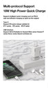 Moxom PD Fast charger For iPhone 12 /11 - 18w USB-c power Adapter Mx-HC25 - WooTech Online Shopping In SA