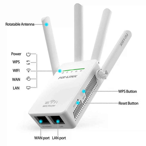Pix- Link LV-WR09 Wireless N Wifi Repeater/Router/AP - White - WooTech Online Shopping In SA