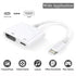 Iphone Digital AV to HDMI Adapter with Lighting Charging Port For HDTV Monitor Projector 1080P For iPhone iPad iPod - WooTech Online Shopping