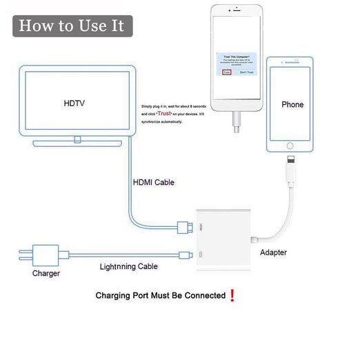 Iphone Digital AV to HDMI Adapter with Lighting Charging Port For HDTV Monitor Projector 1080P For iPhone iPad iPod - WooTech Online Shopping