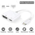 Iphone Digital AV to HDMI Adapter with Lighting Charging Port For HDTV Monitor Projector 1080P For iPhone iPad iPod - WooTech Online Shopping