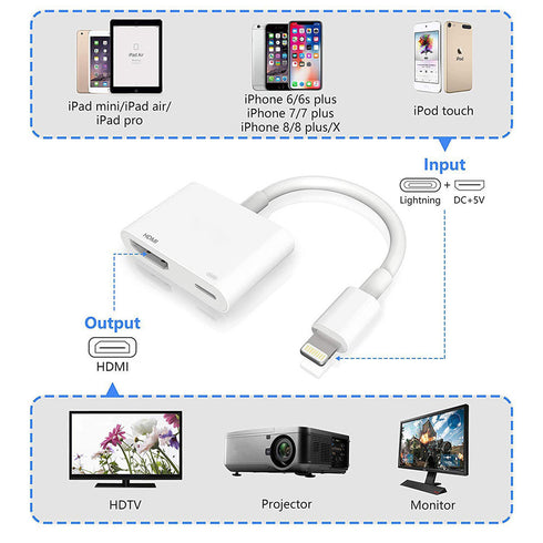 Iphone Digital AV to HDMI Adapter with Lighting Charging Port For HDTV Monitor Projector 1080P For iPhone iPad iPod - WooTech Online Shopping
