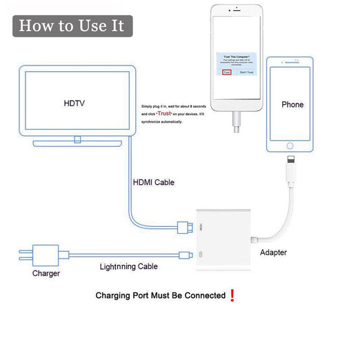 Iphone Digital AV to HDMI Adapter with Lighting Charging Port For HDTV Monitor Projector 1080P For iPhone iPad iPod - WooTech Online Shopping