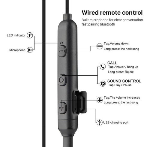 HOCO Metal Sport Bluetooth Headphone Sweatproof Earphone Magentic Earpiece Stereo Wireless Headset for Mobile Phone - WooTech Online Shopping