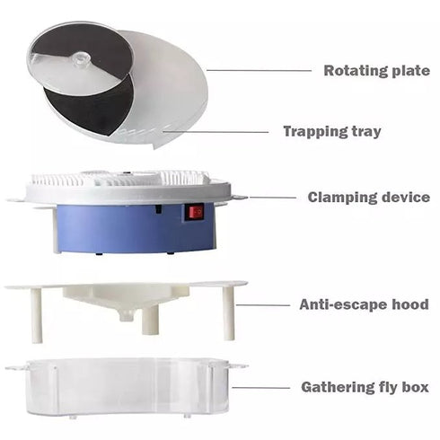 USB Flytrap - WooTech Online Shopping In SA