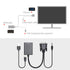 VGA to HDMI Converter Cable - Black - WooTech Online Shopping In SA