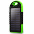 Waterproof Solar Power Bank Shockproof - With Two USB Outputs - Blue - WooTech Online Shopping In SA