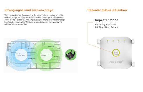 Wireless-N Wifi Repeater Pro - White - WooTech Online Shopping In SA