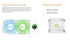 Wireless-N Wifi Repeater Pro - White - WooTech Online Shopping In SA